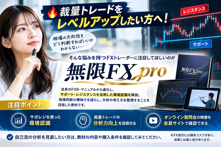 無限FX pro｜裁量トレードをレベルアップ